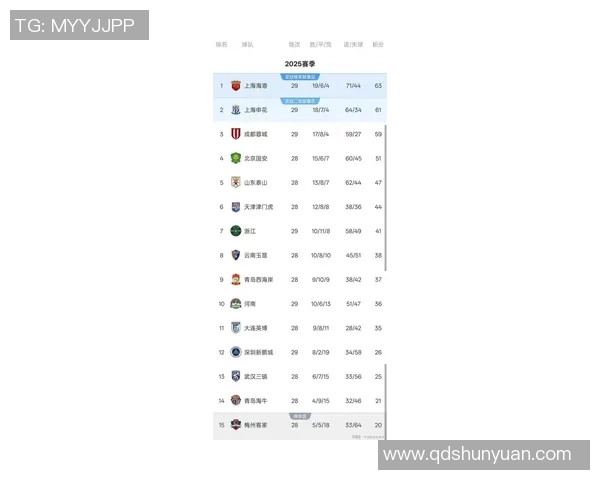 上海乒乓球队以72分稳居世界杯积分榜首位展现强劲实力